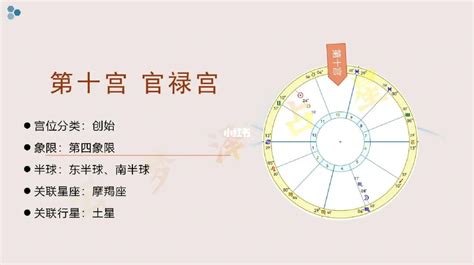 流年命宮怎麼看|紫微斗数的命局、大限、小限、流年讲解 – 紫微麥